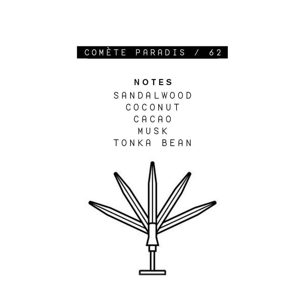 Comete Paradis/62 50ml