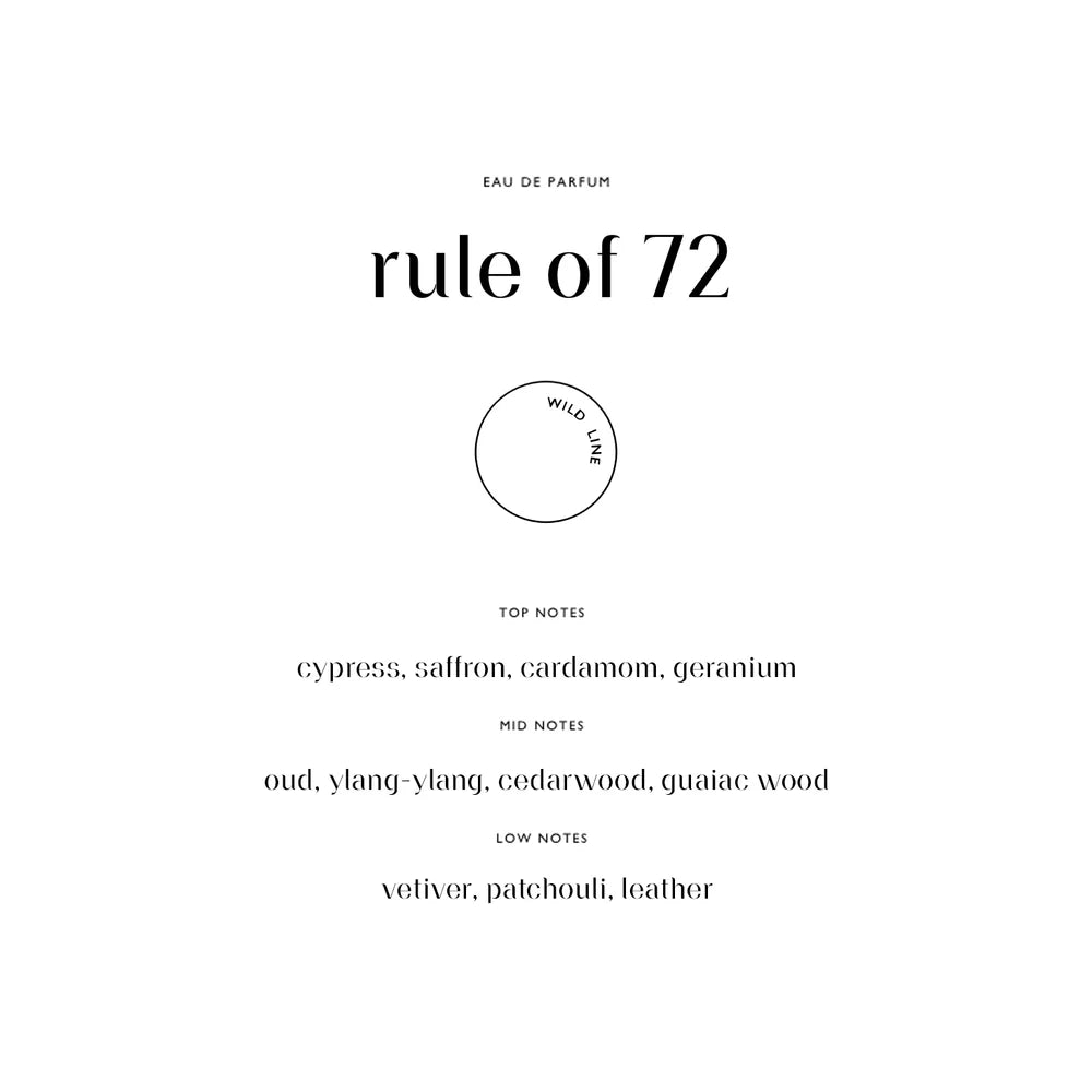 27 87 Rule of 72 87ml